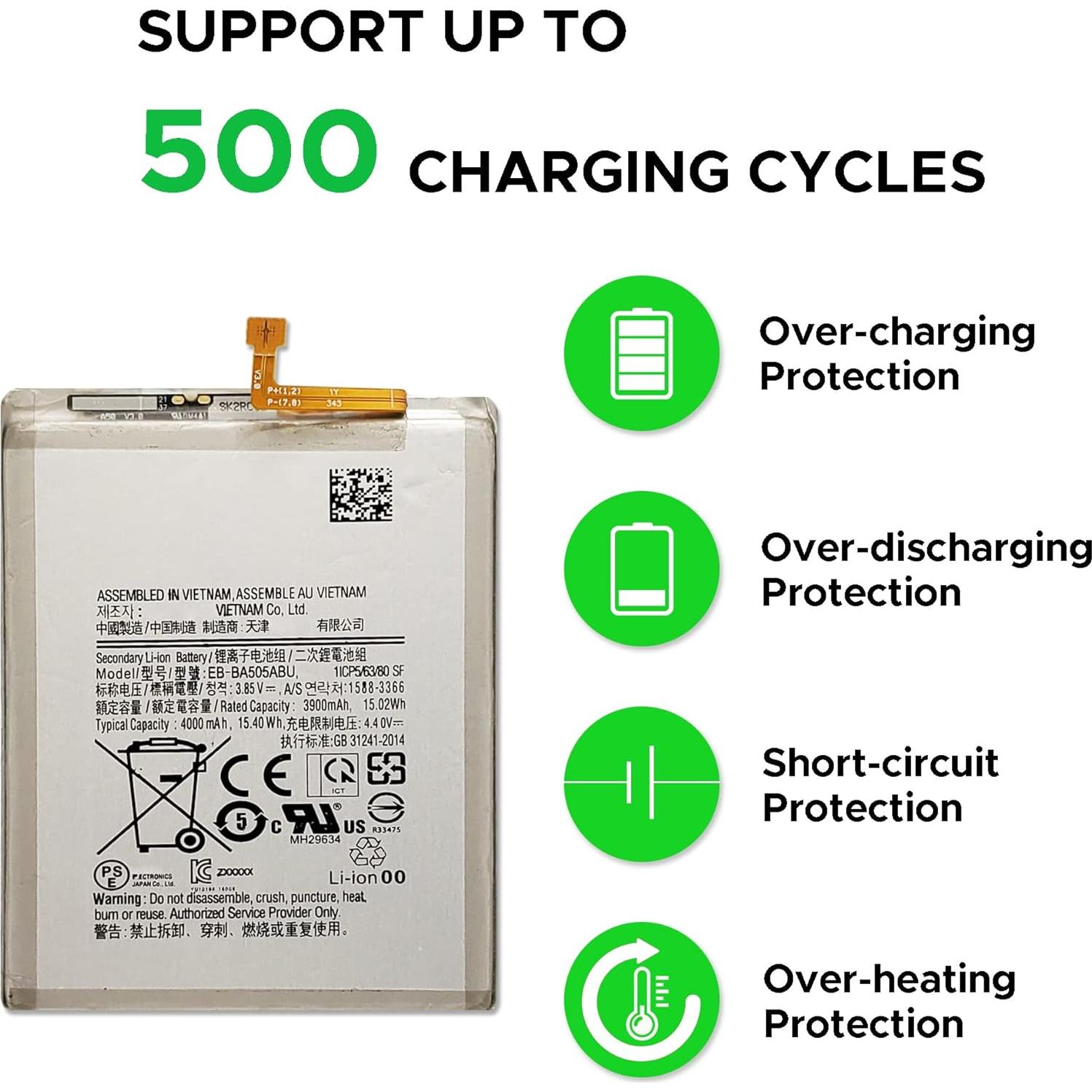 Batería de Reemplazo FUSION VERDE para Galaxy A50 A20