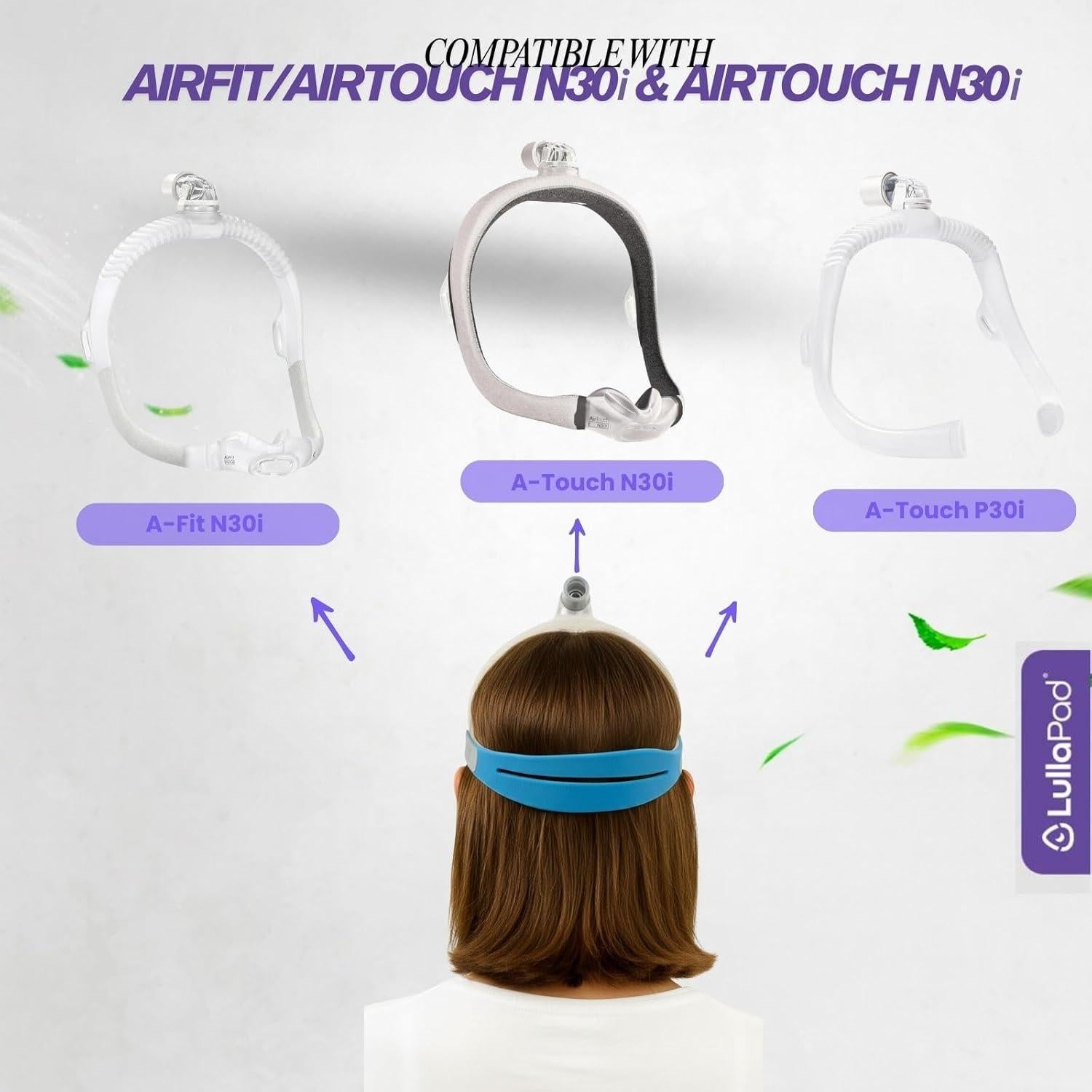 Correa de Reemplazo Suave Ajustable Lillypad para Marcos N30i y P30i - 2 Pack