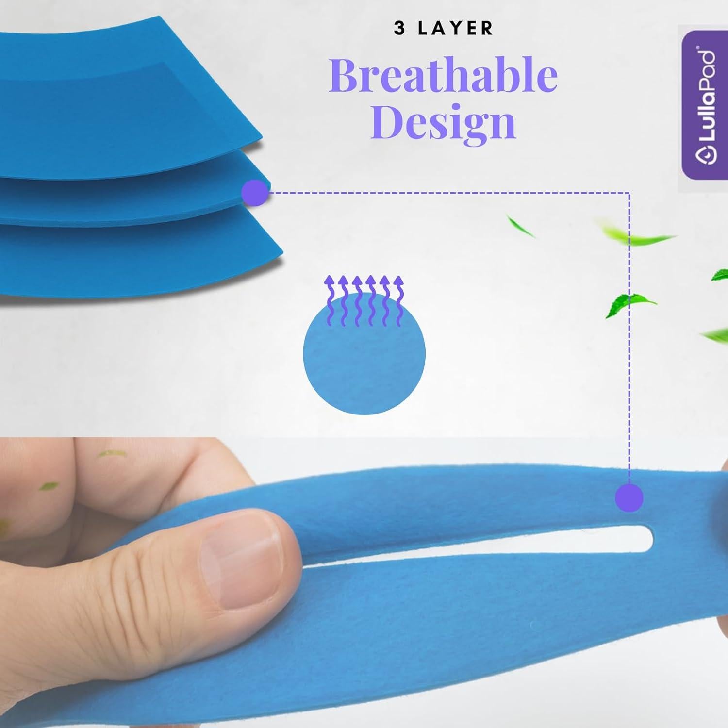 Correa de Reemplazo Suave Ajustable Lillypad para Marcos N30i y P30i - 2 Pack