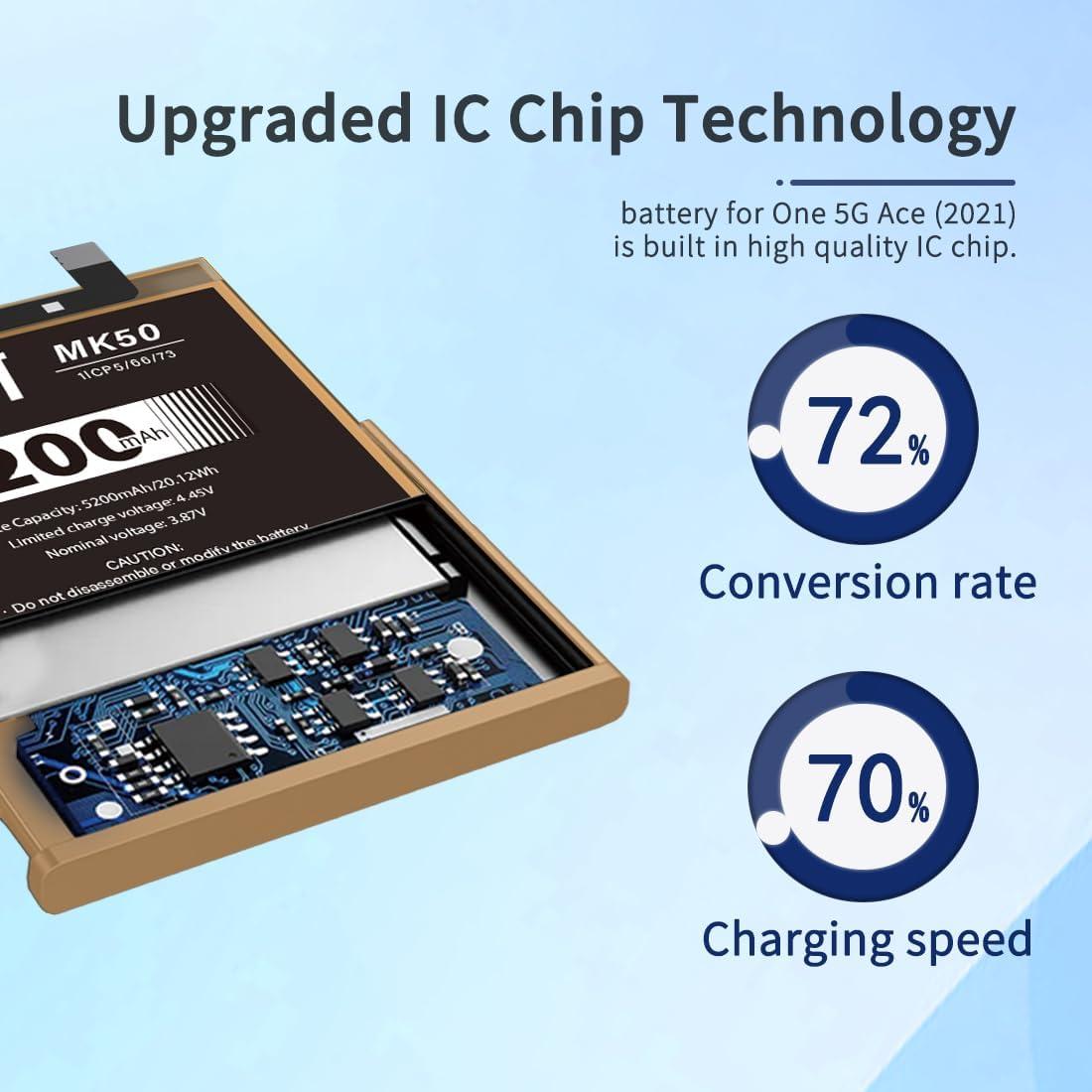 Batería de Reemplazo MK50 5200mAh para Motorola Moto G 5G