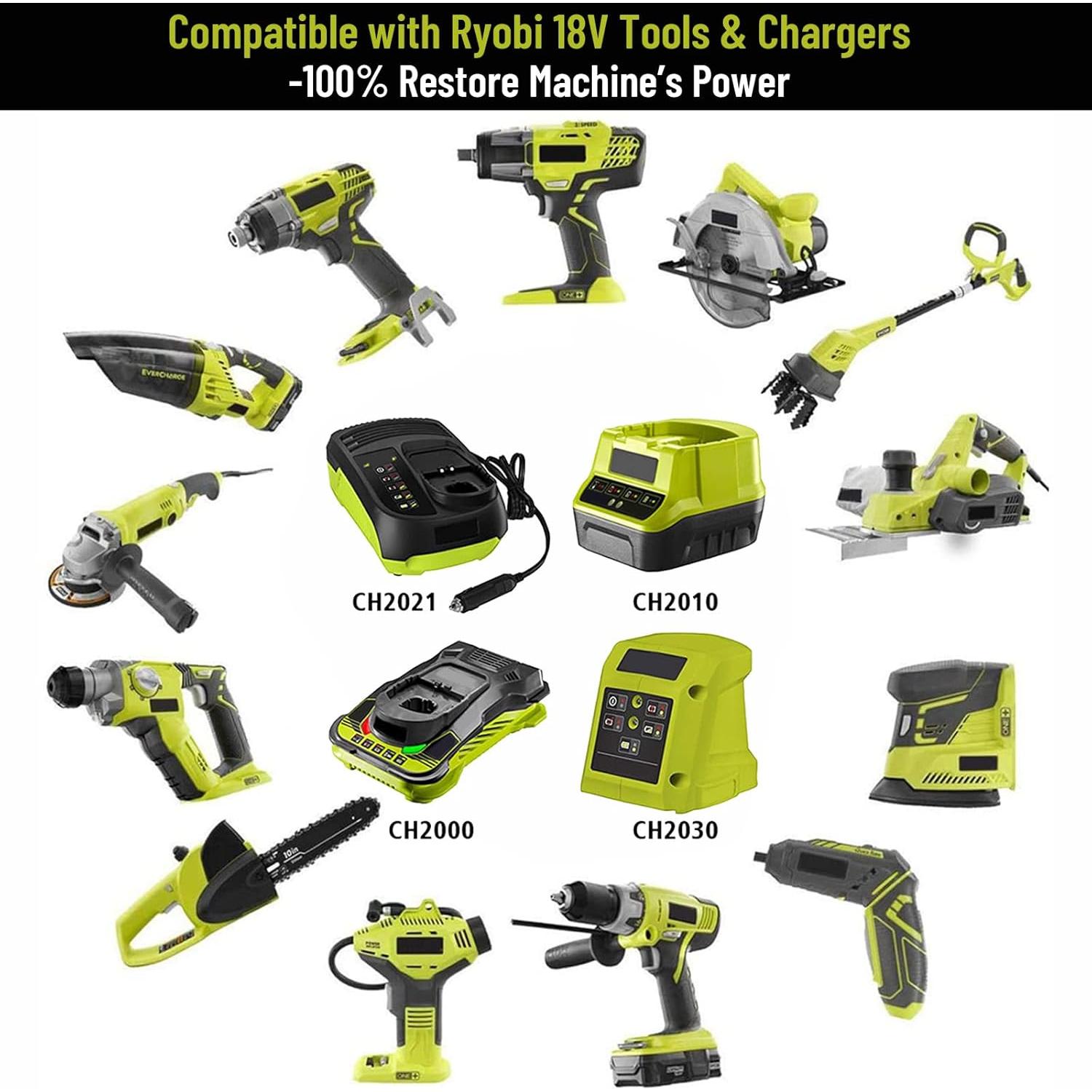 Batería de Reemplazo CaliHutt 18V 6.0Ah para Ryobi ONE+