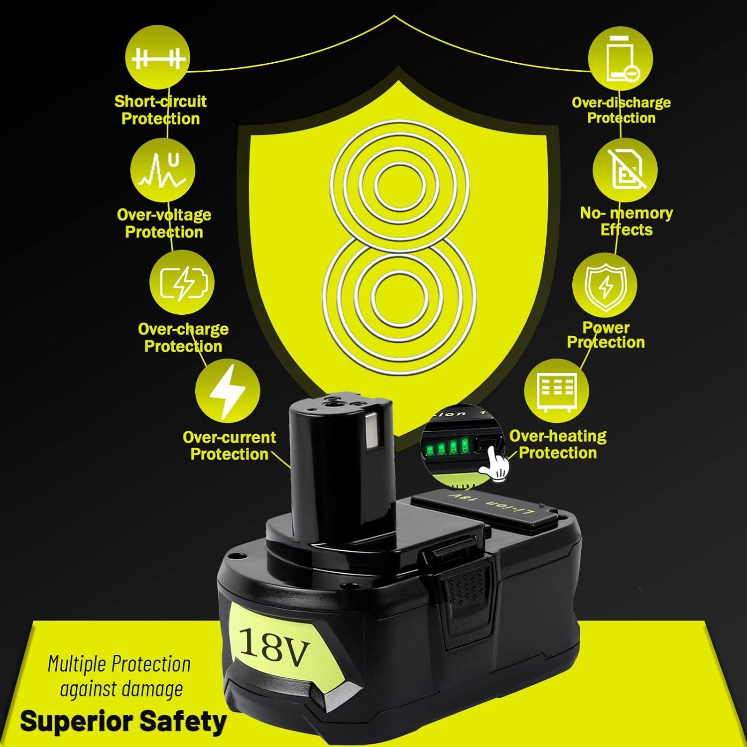 Batería de Reemplazo CaliHutt 18V 6.0Ah para Ryobi ONE+