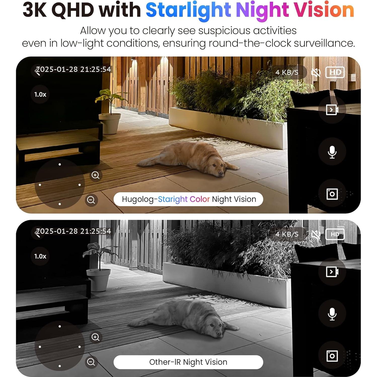 Cámaras de Seguridad Hugolog 3K 5MP con Visión Nocturna
