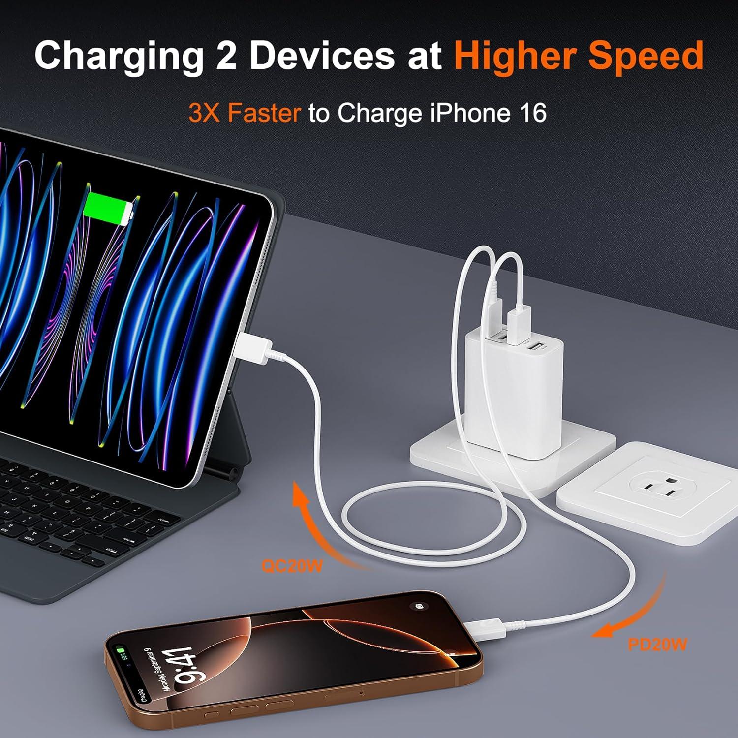 Cargador Rápido USB C 40W 4 Puertos para iPhone 17 y Samsung