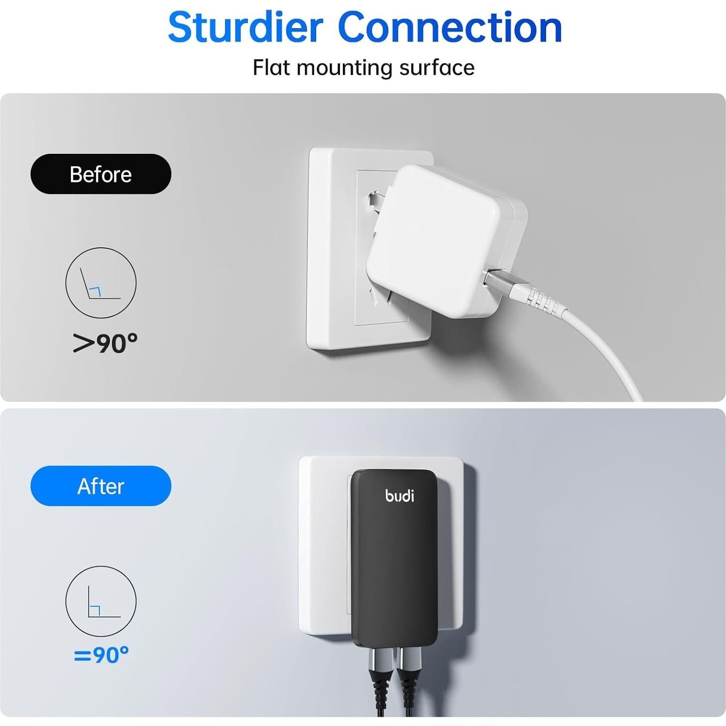 Cargador de Pared Budi 17W USB-A 2 Puertos Negro Delgado