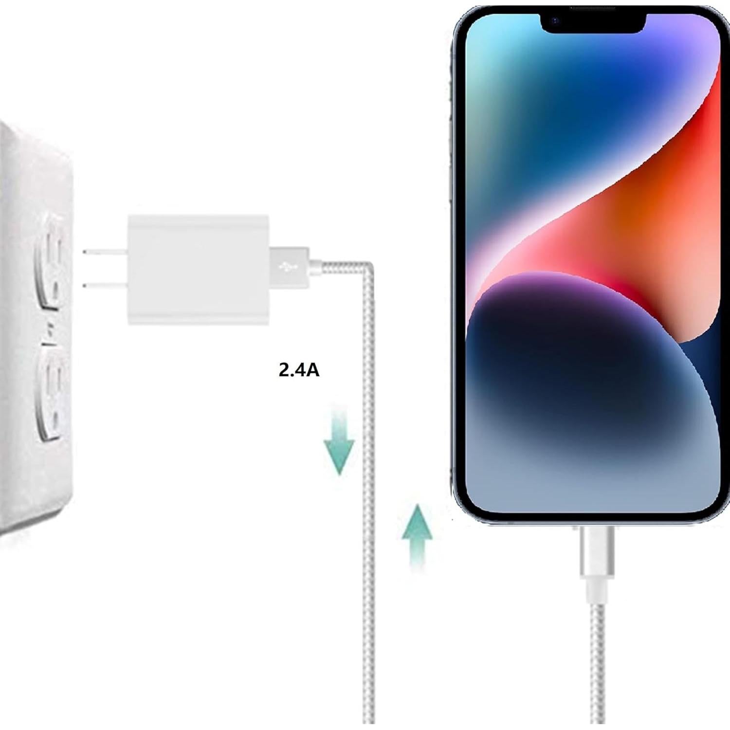 Cargador de pared USB doble puerto 2.4A Huizhou para iPhone y Samsung