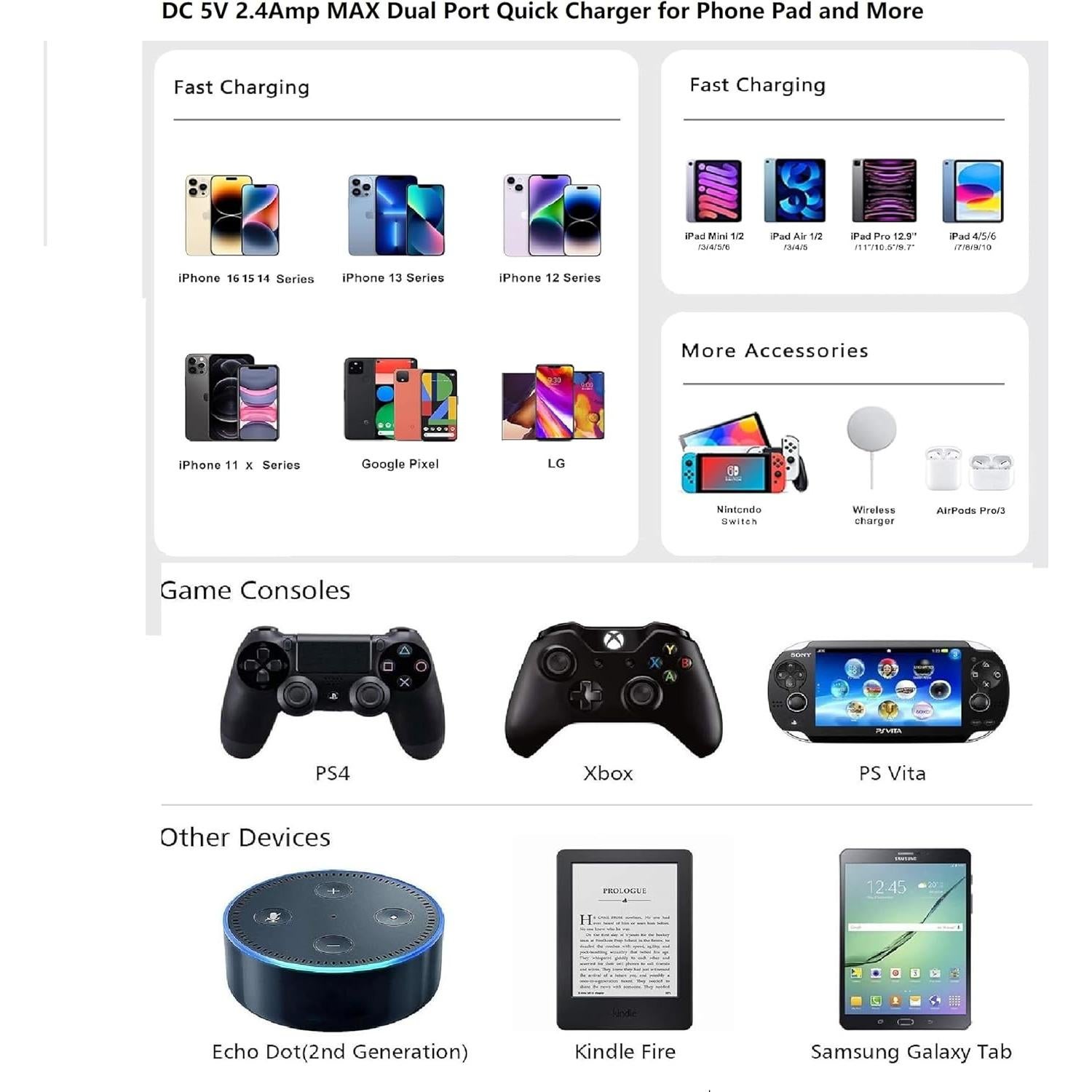 Cargador de pared USB doble puerto 2.4A Huizhou para iPhone y Samsung