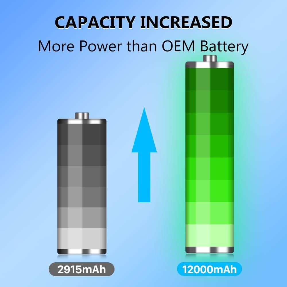 Batería WAVYPO 8500mAh para iPhone 6 Plus A1522 A1524 A1593