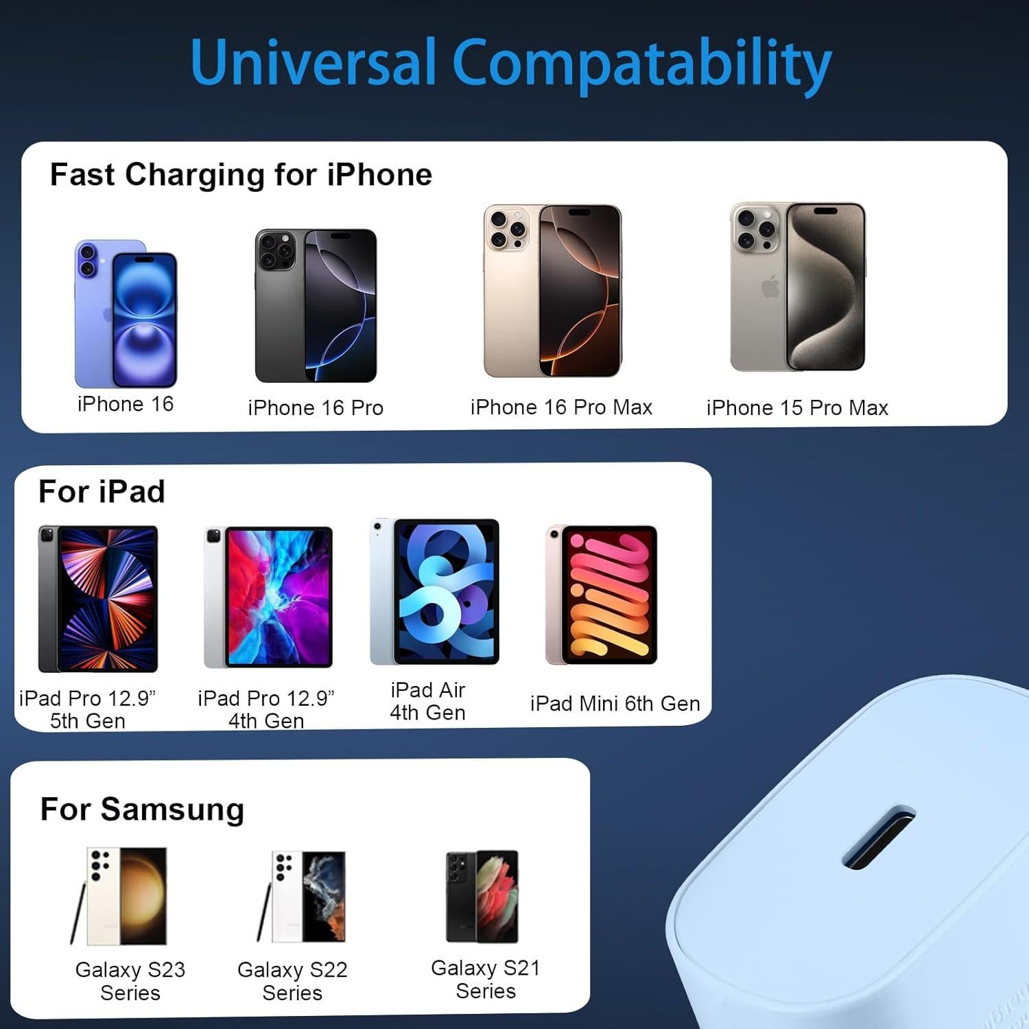 Cargador Rápido USB C 30W Shenzhen XD259 con Cable 2.0m Azul