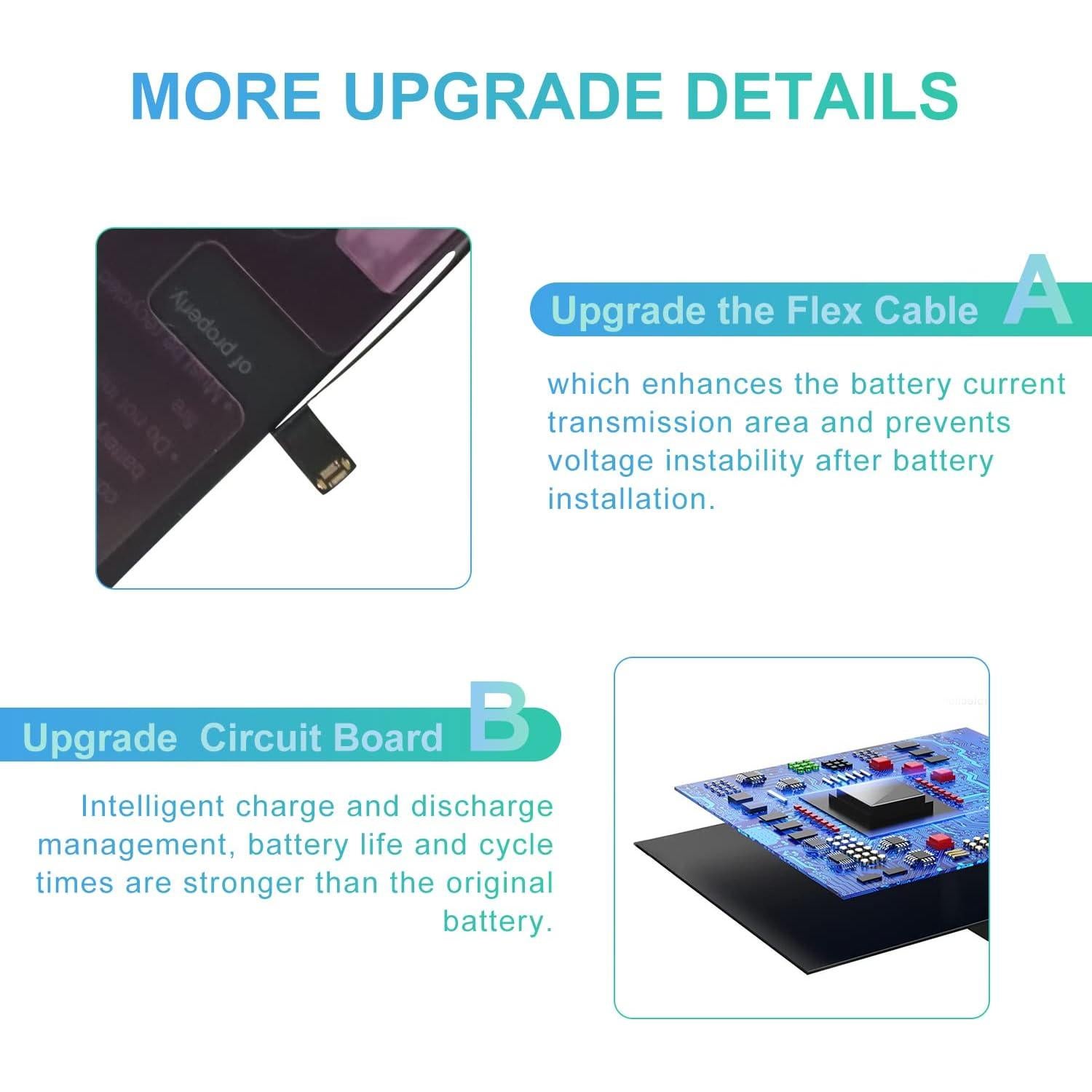 Batería de Reemplazo WUHAO 5200mAh para iPhone 11 A2111 A2221 A2223