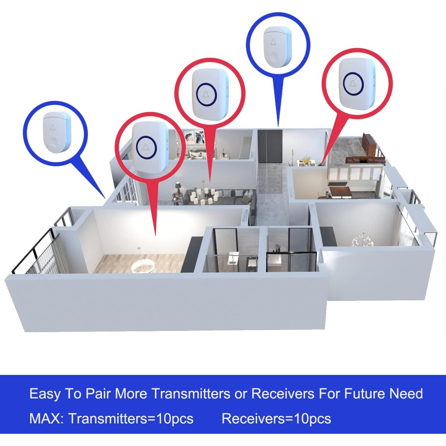 Timbre Inalámbrico UNIONOW Blanco 1000 pies 52 Tonos LED