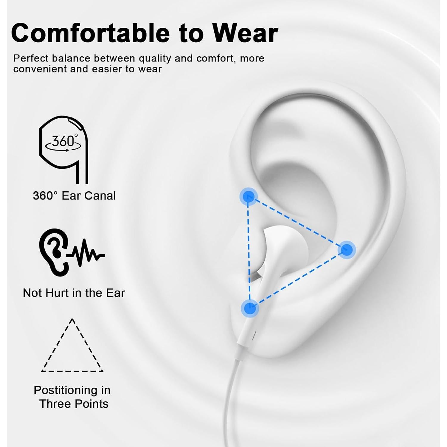 Auriculares con Cable Ucaca para iPhone 14/13/12 - 2 Paquete HiFi