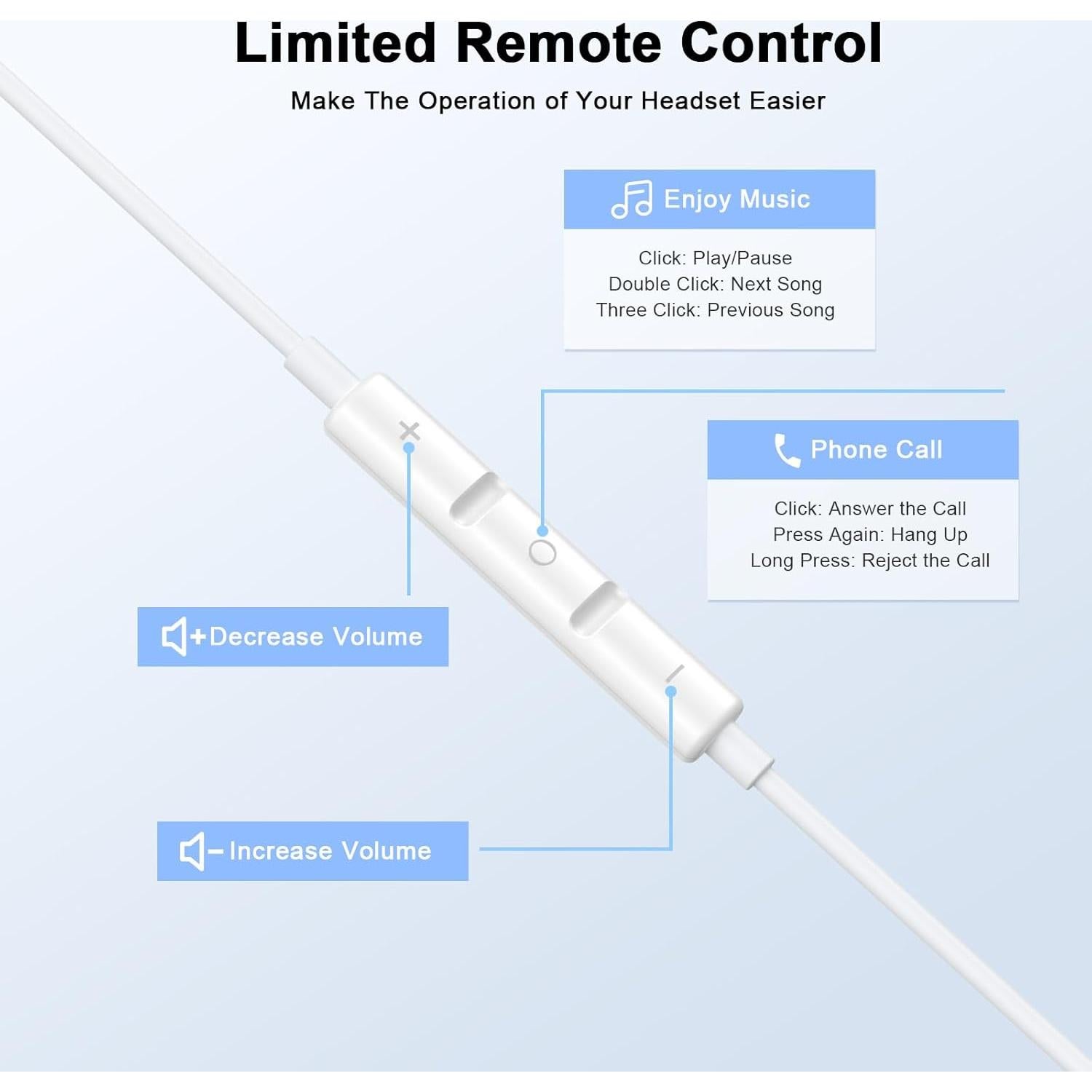 Auriculares con Cable Ucaca para iPhone 14/13/12 - 2 Paquete HiFi