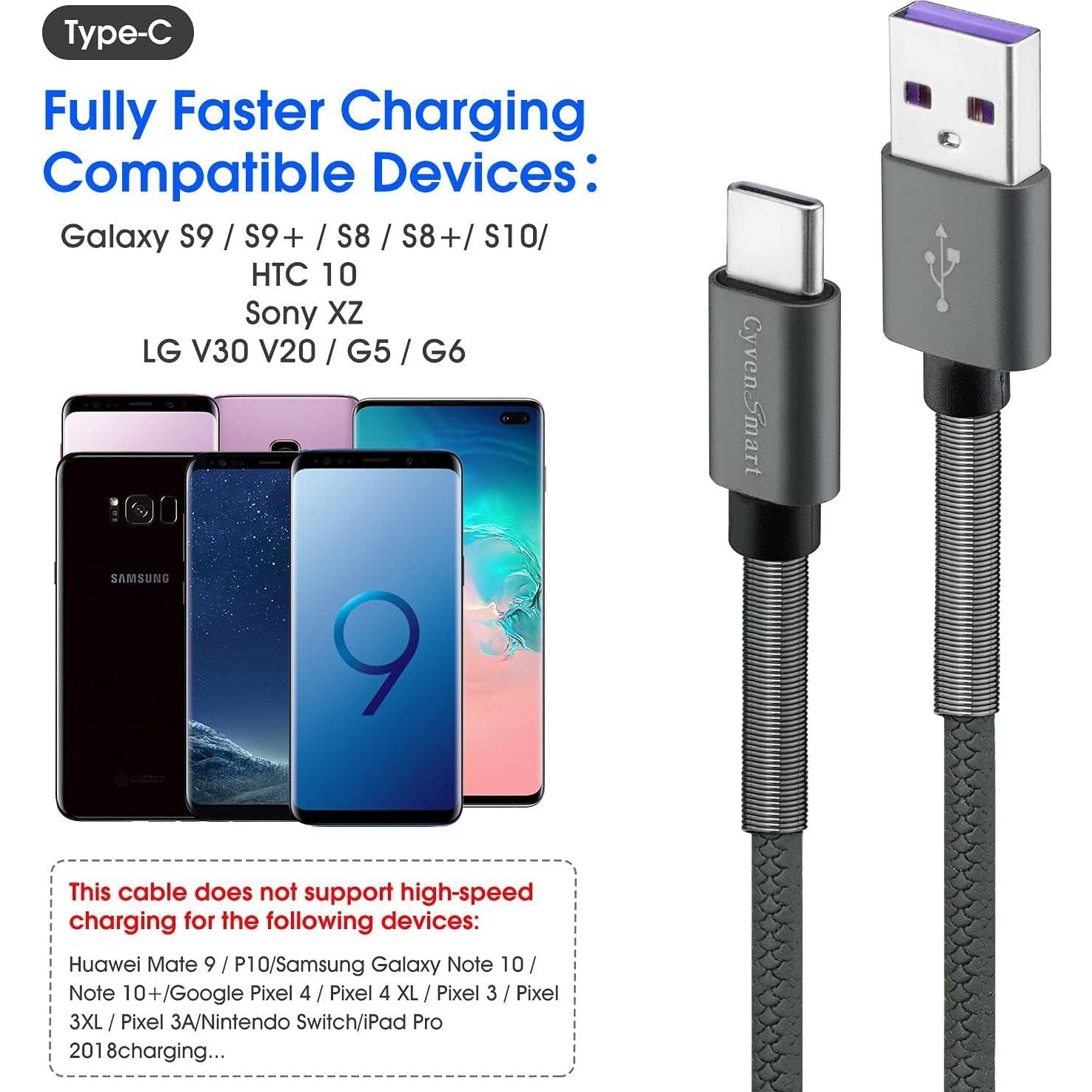 Cable de Carga USB Tipo C 3 Pies CyvenSmart Gris Cielo - 3 Pack