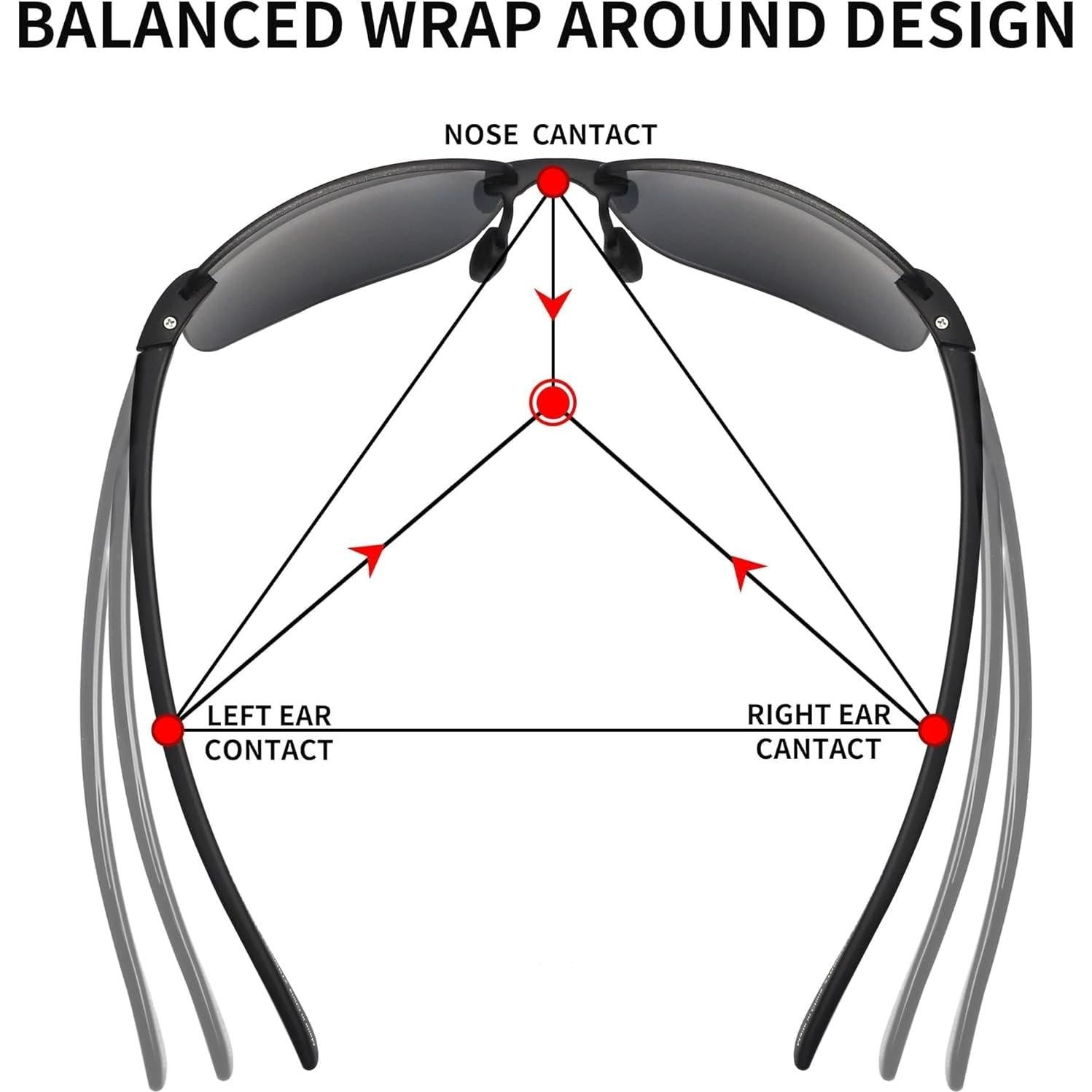 Gafas de sol deportivas JIM HALO TR90 polarizadas UV400