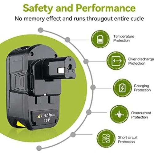 2 Baterías de Litio 7.0Ah Ryobi 18V P108 Reemplazo Nuevo