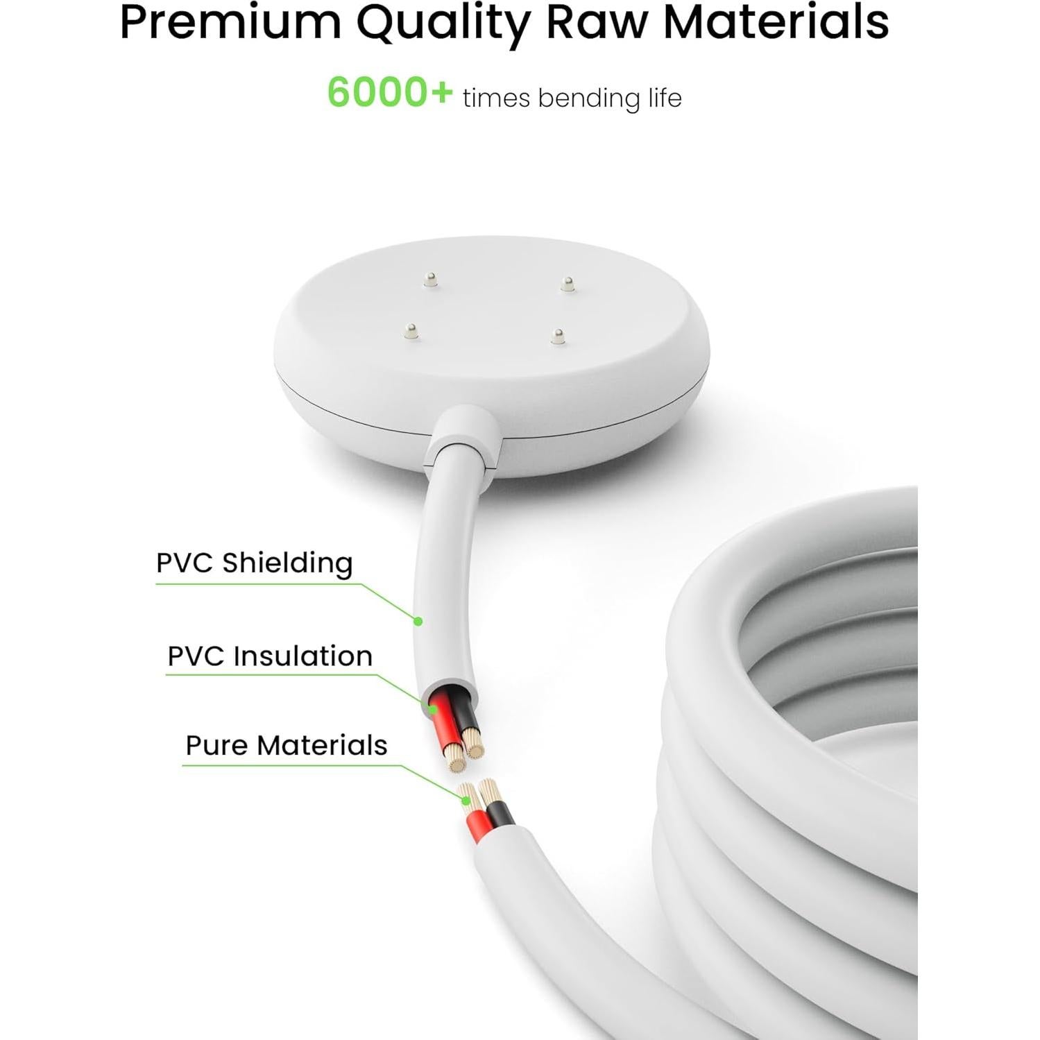 Cargador USB Inalámbrico Sinoacc 1m para Google Pixel Watch 2