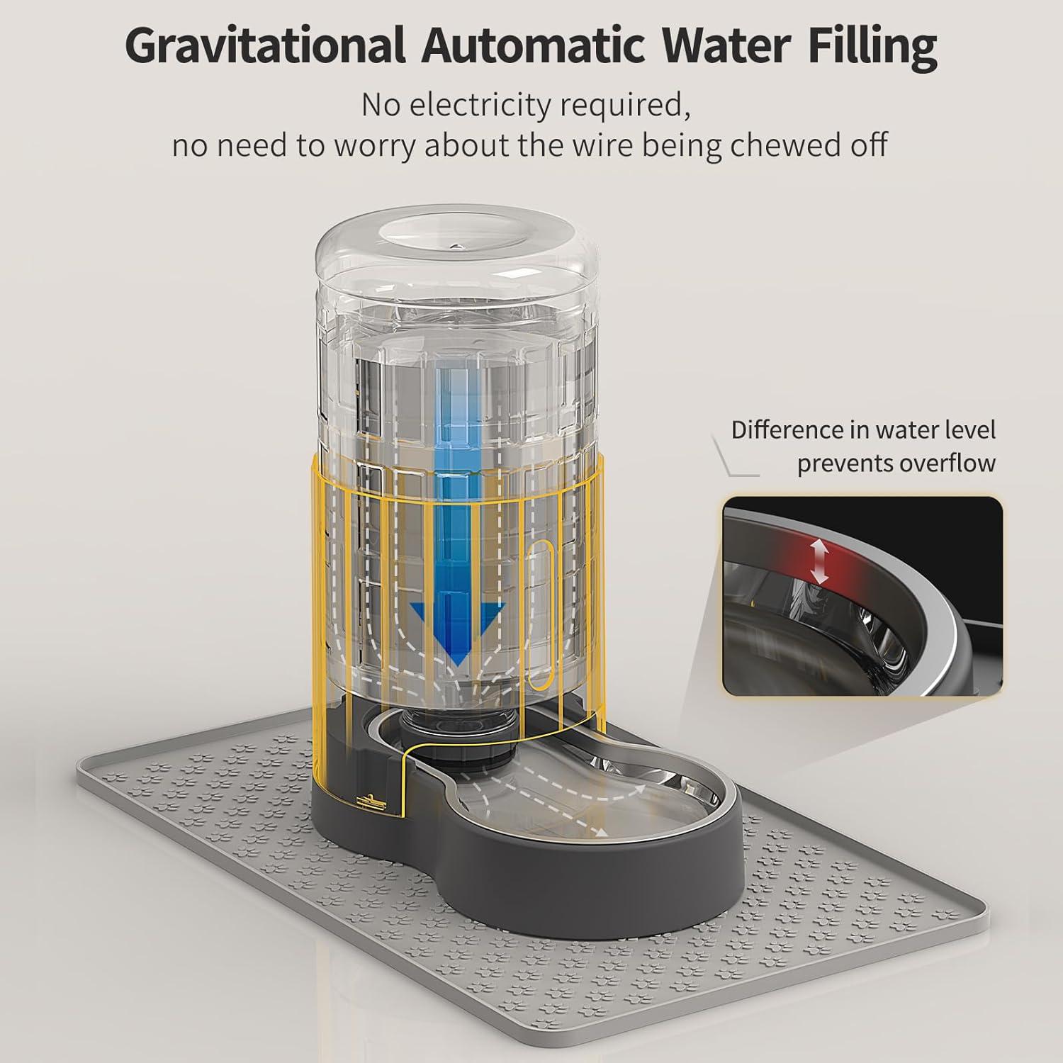 Dispensador de Agua Automático JUNSPOW 4L para Gatos y Perros