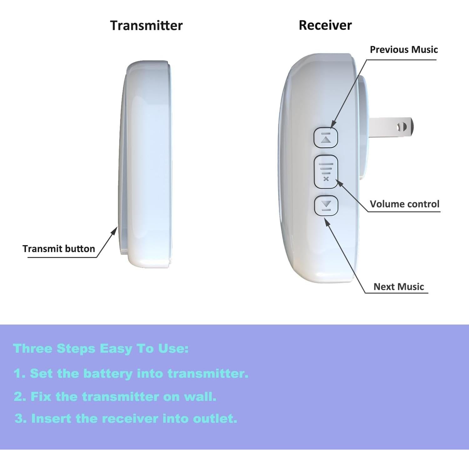 Timbre Inalámbrico UNIONOW 1,200 pies 52 Melodías LED