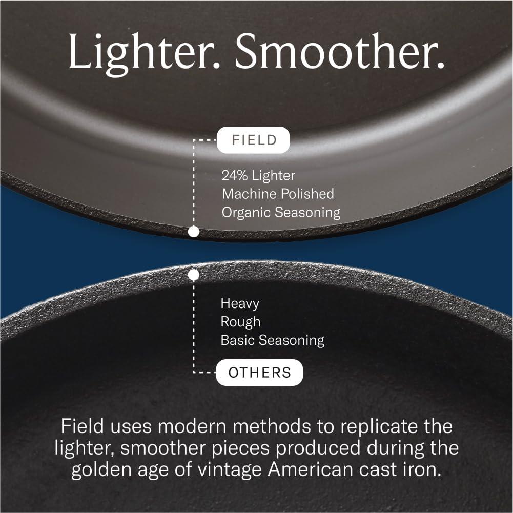 Sartén de Hierro Fundido Field Company 29.5 cm Pre-sazonada