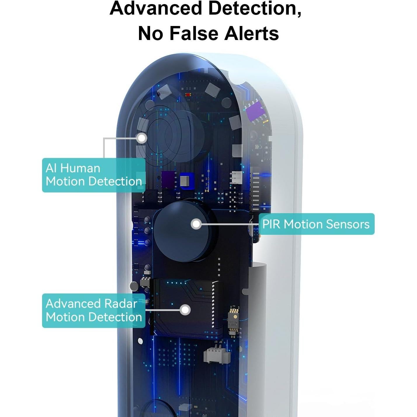 Timbre de Video WUUK Y210A 2K Inalámbrico con Detección