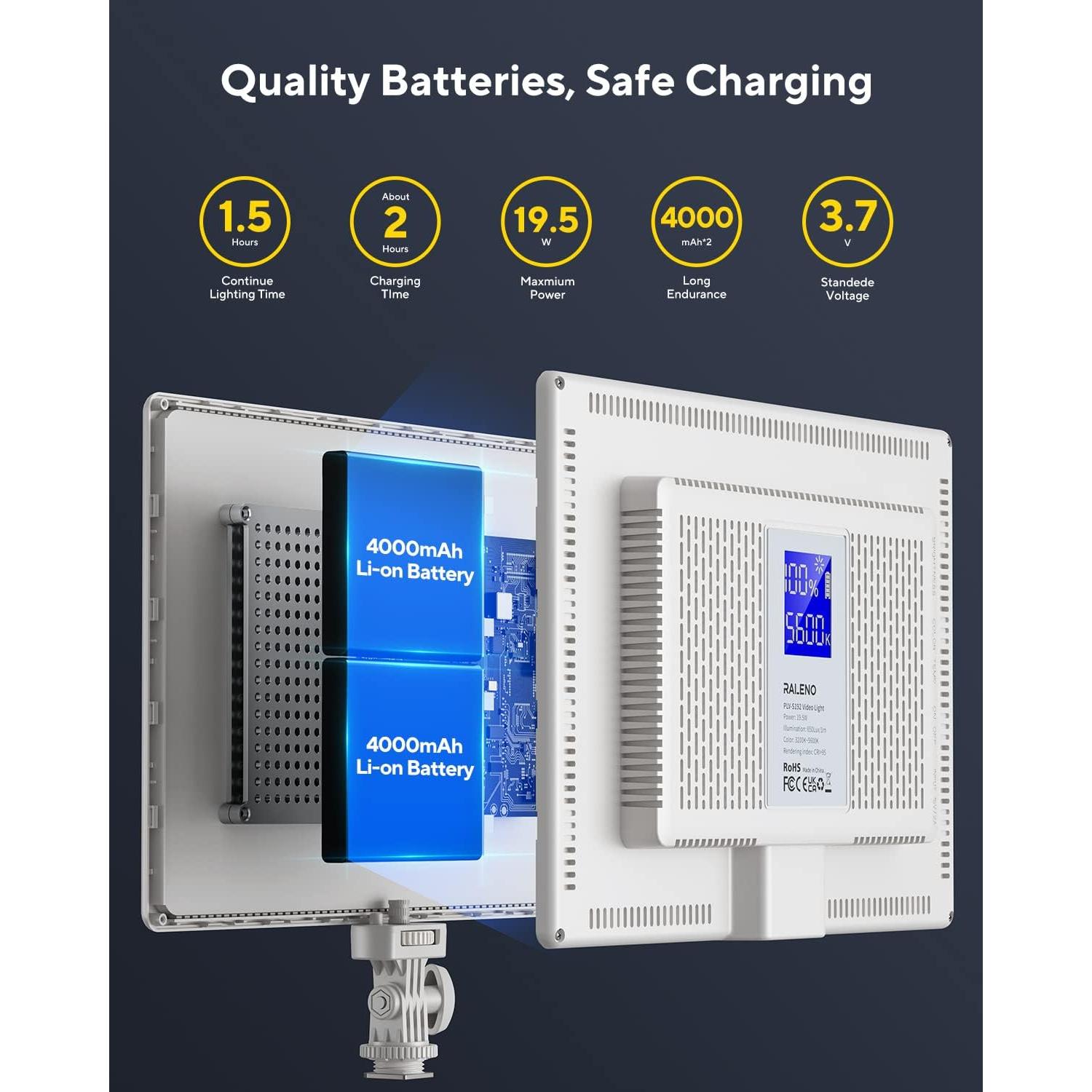 Luz de Video LED RaLeno 19.5W 3200-5600K para Estudio