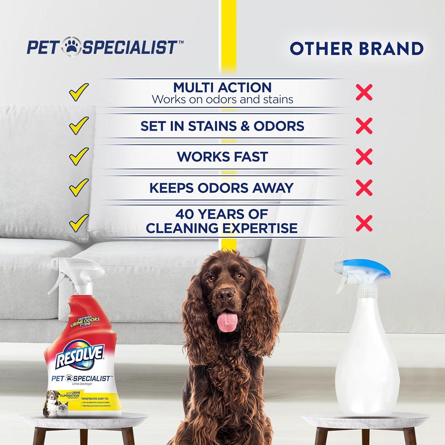 Spray Limpiador de Orina Resolve 650 ml - Mascotas