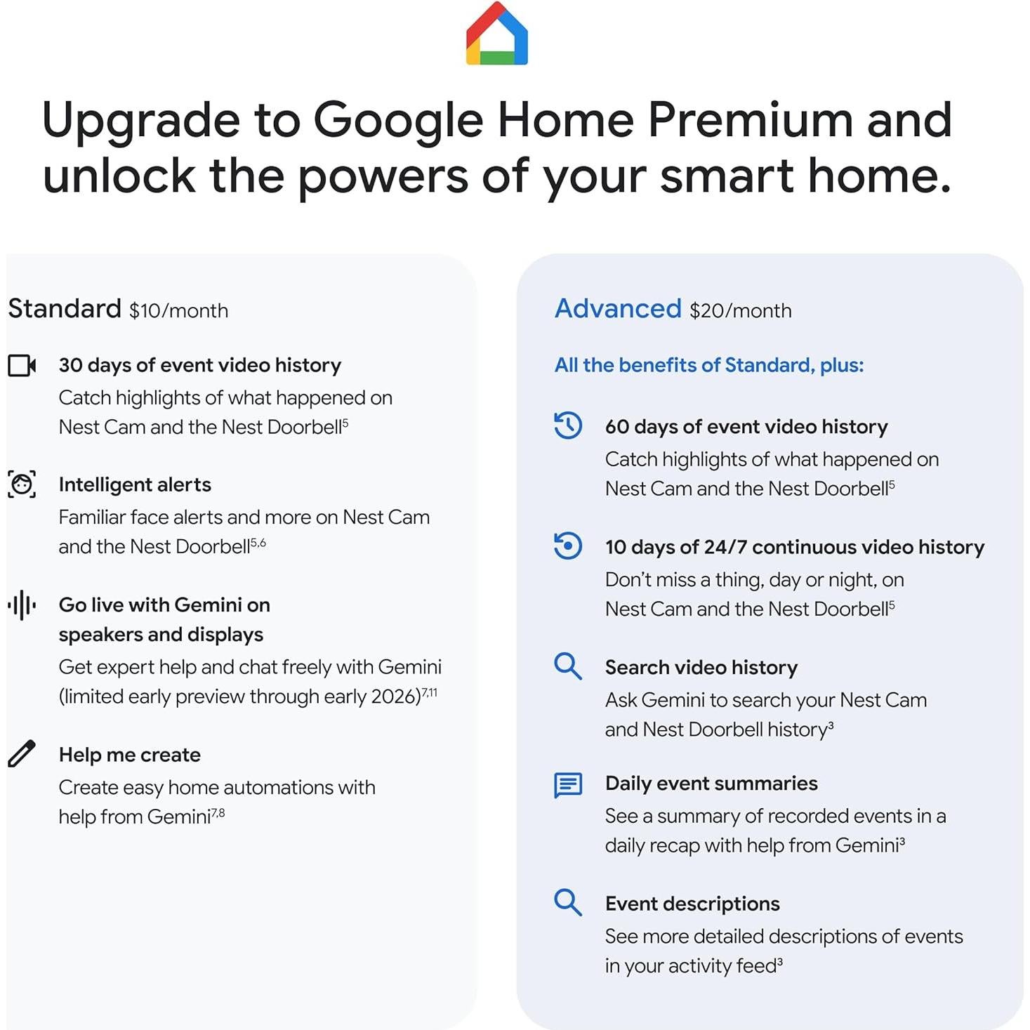 Cámara de Seguridad Nest Cam Exterior Google 2K HDR Hazel