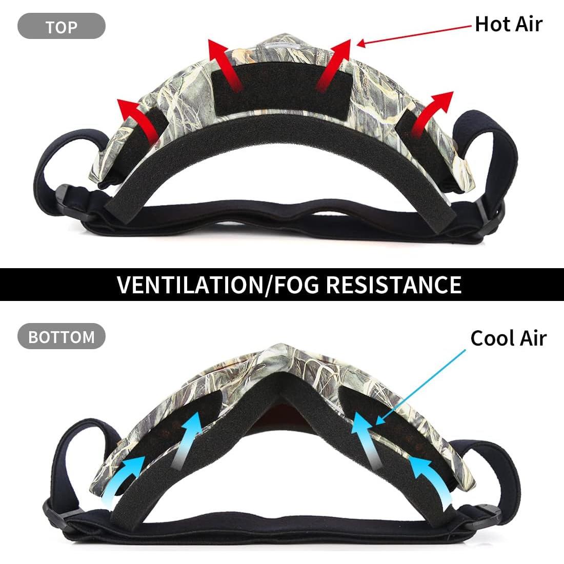 Gafas de Motocross JAMIEWIN JW02 Antivaho y Ajustables