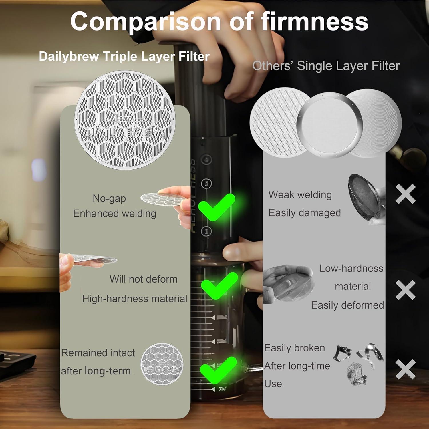 Filtro de café reutilizable Dailybrew de acero inoxidable 4"