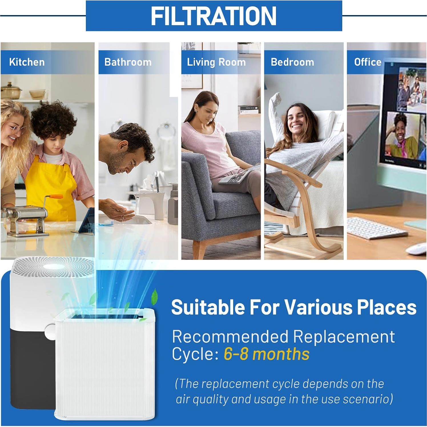 Paquete de 3 Filtros de Reemplazo KMCSOYE 211+ para Blue Pure