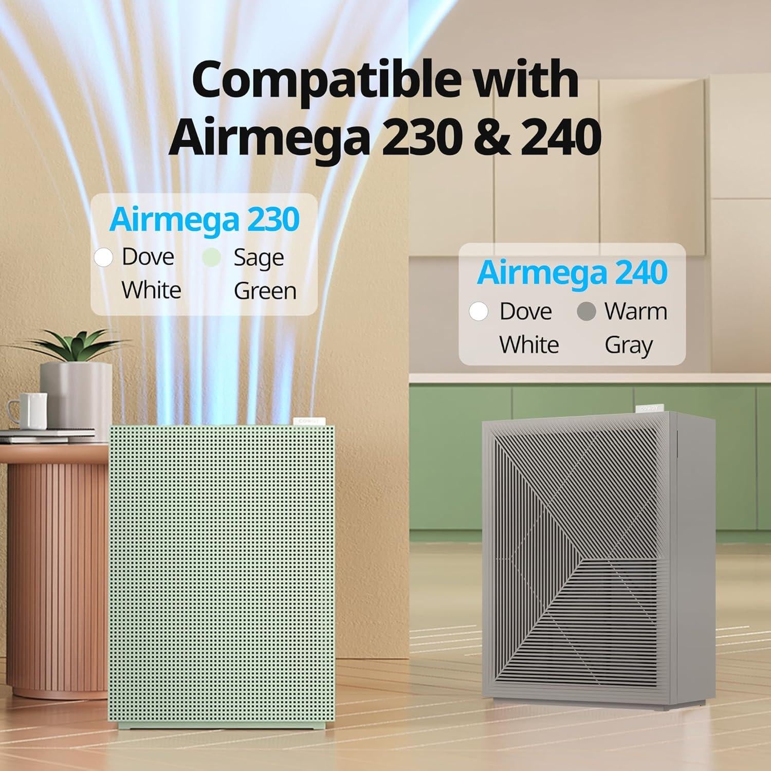 Filtros de Reemplazo Coway Airmega 230/240 HEPA y Carbono