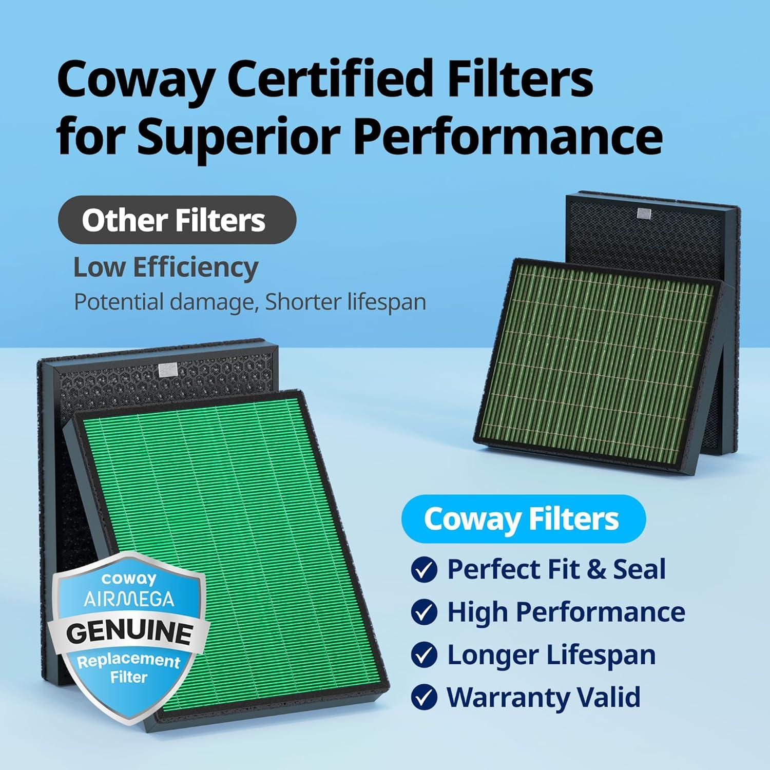 Filtros de Reemplazo Coway Airmega 230/240 HEPA y Carbono