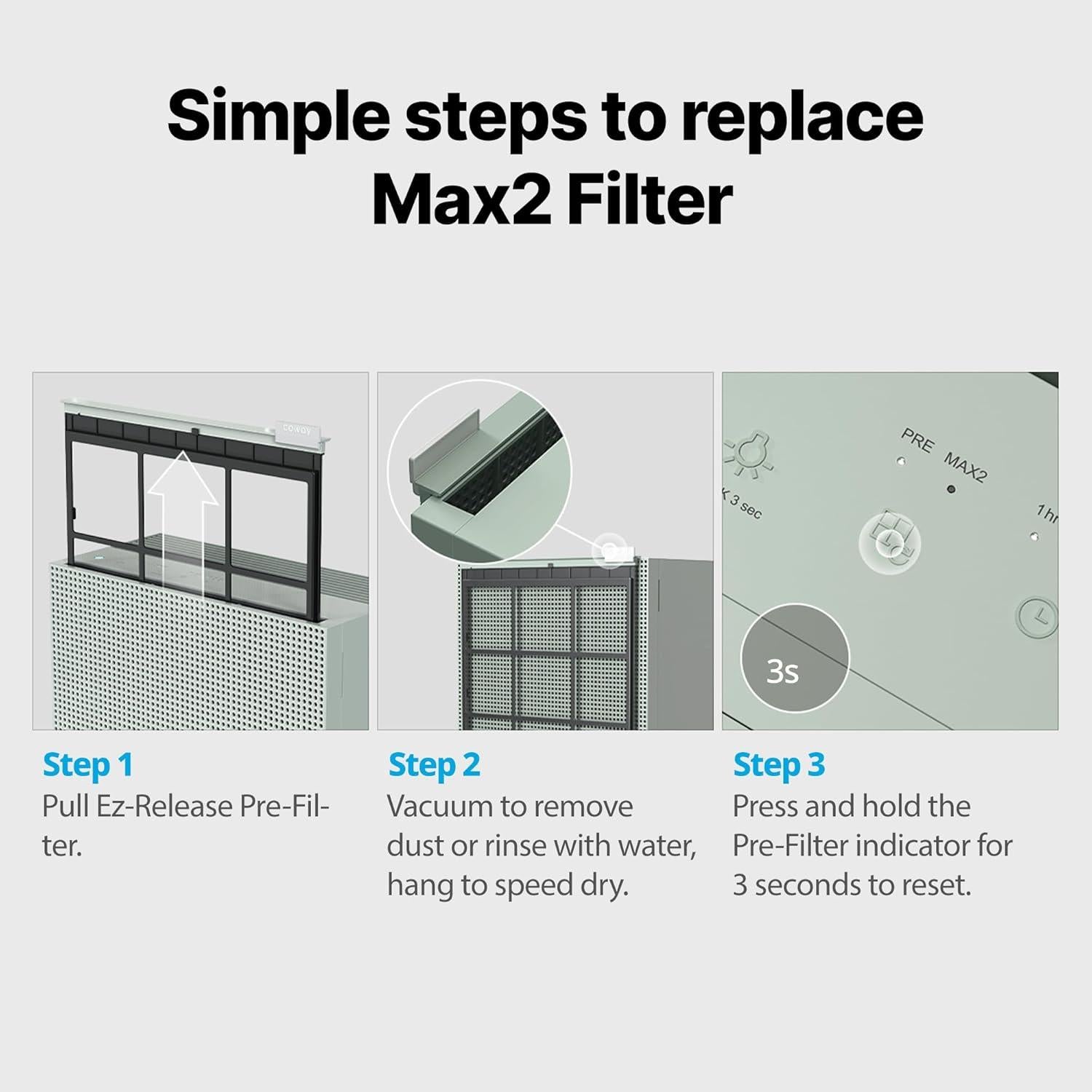 Filtros de Reemplazo Coway Airmega 230/240 HEPA y Carbono