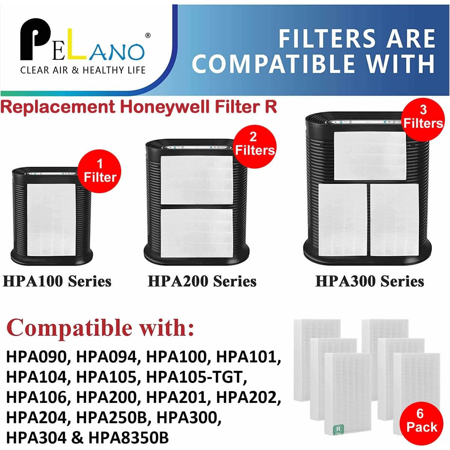 Filtros HEPA R y Carbono para Purificador Honeywell HPA300 - 6 Piezas