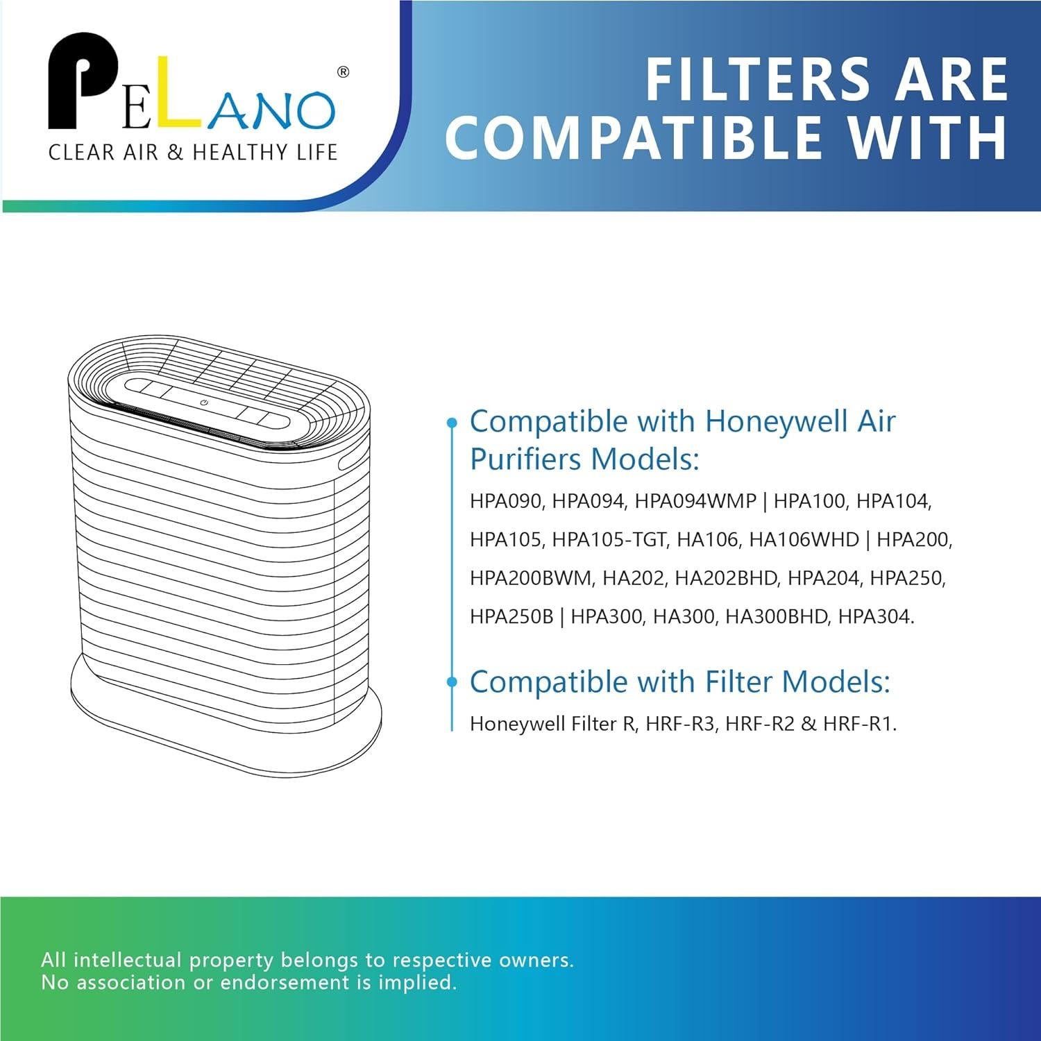 Filtros HEPA R y Carbono para Purificador Honeywell HPA300 - 6 Piezas