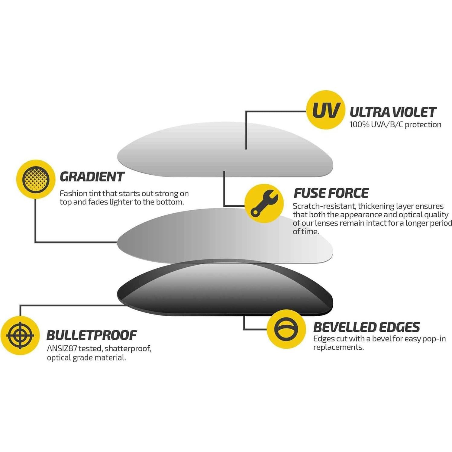 Lentes de Reemplazo Fuse Tinte Gradiente Marrón 5x7.6 cm