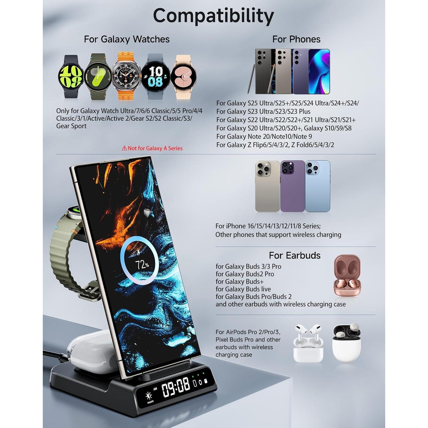 Cargador Inalámbrico leQuiven 4 en 1 para Samsung y iPhone