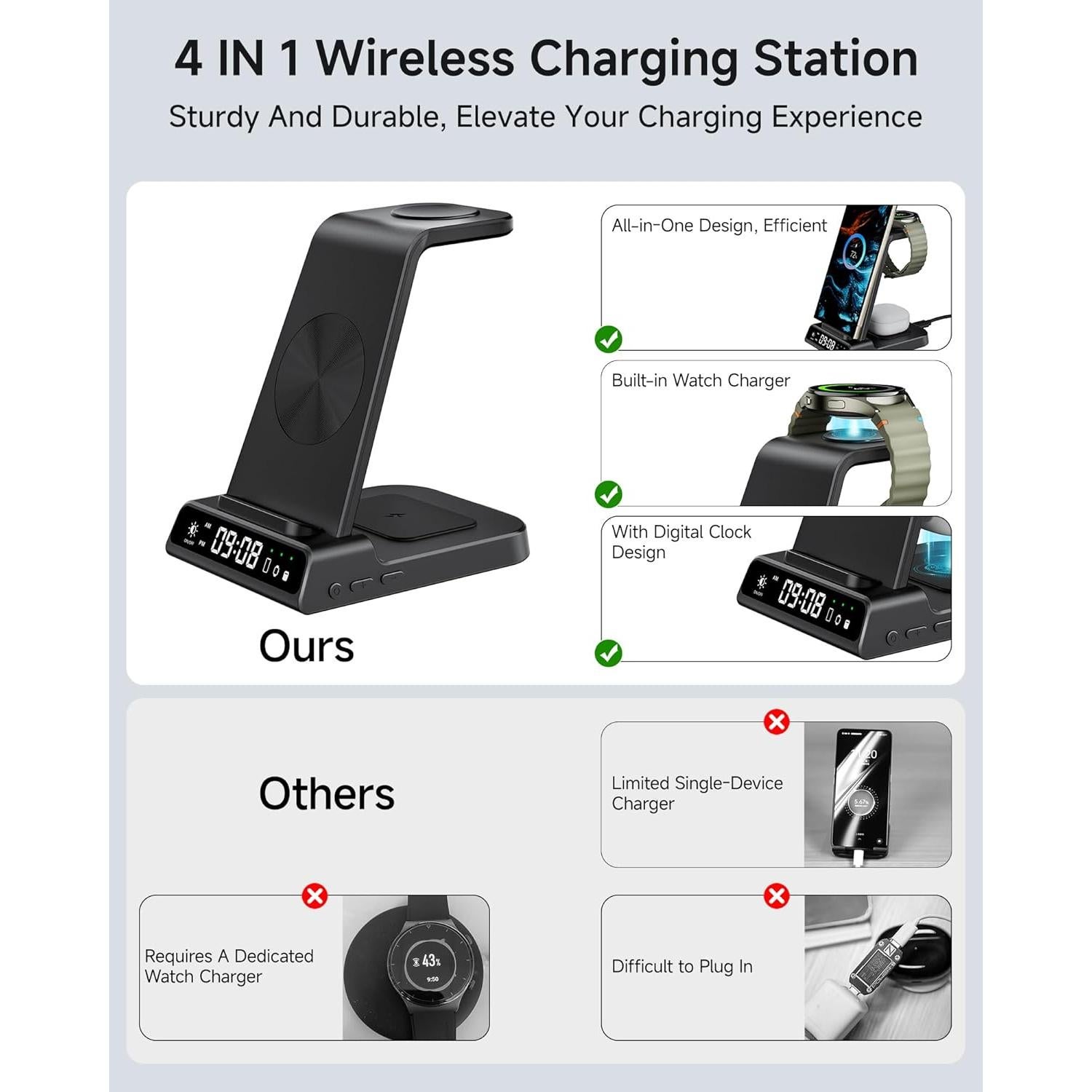 Cargador Inalámbrico leQuiven 4 en 1 para Samsung y iPhone