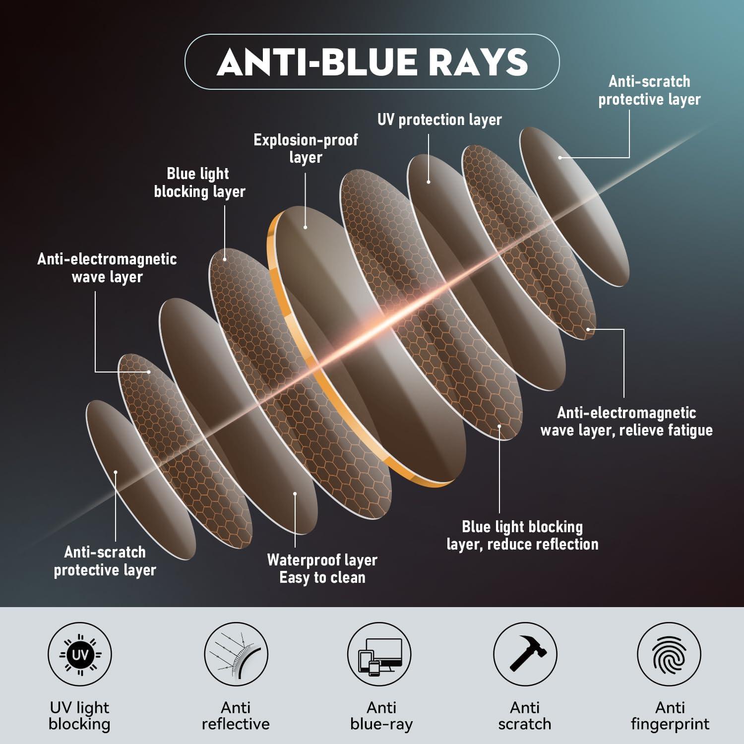 Gafas de lectura AABV 4 Pack Anti Luz Azul 2.5 Dioptrías