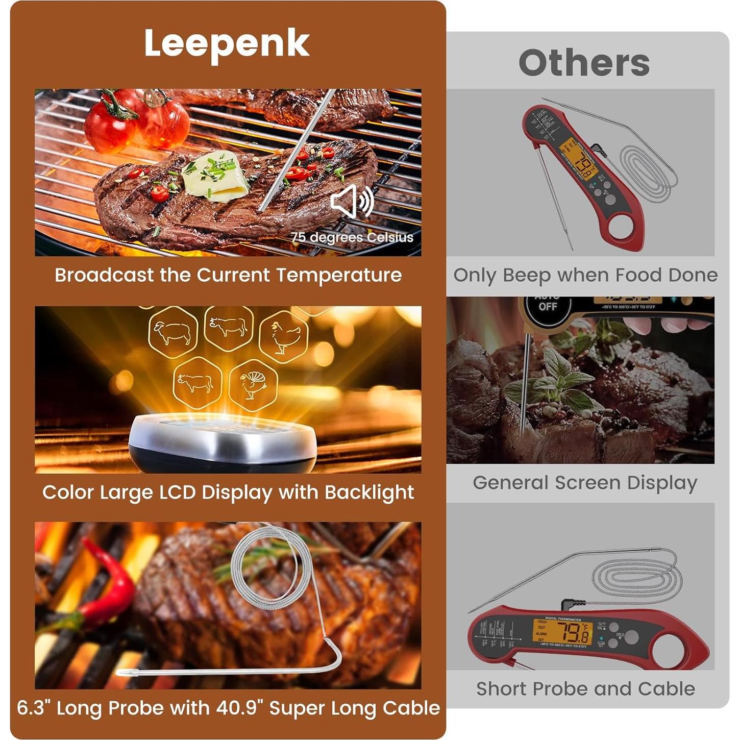 Termómetro Digital de Carne Leepenk con Voz y Pantalla Táctil