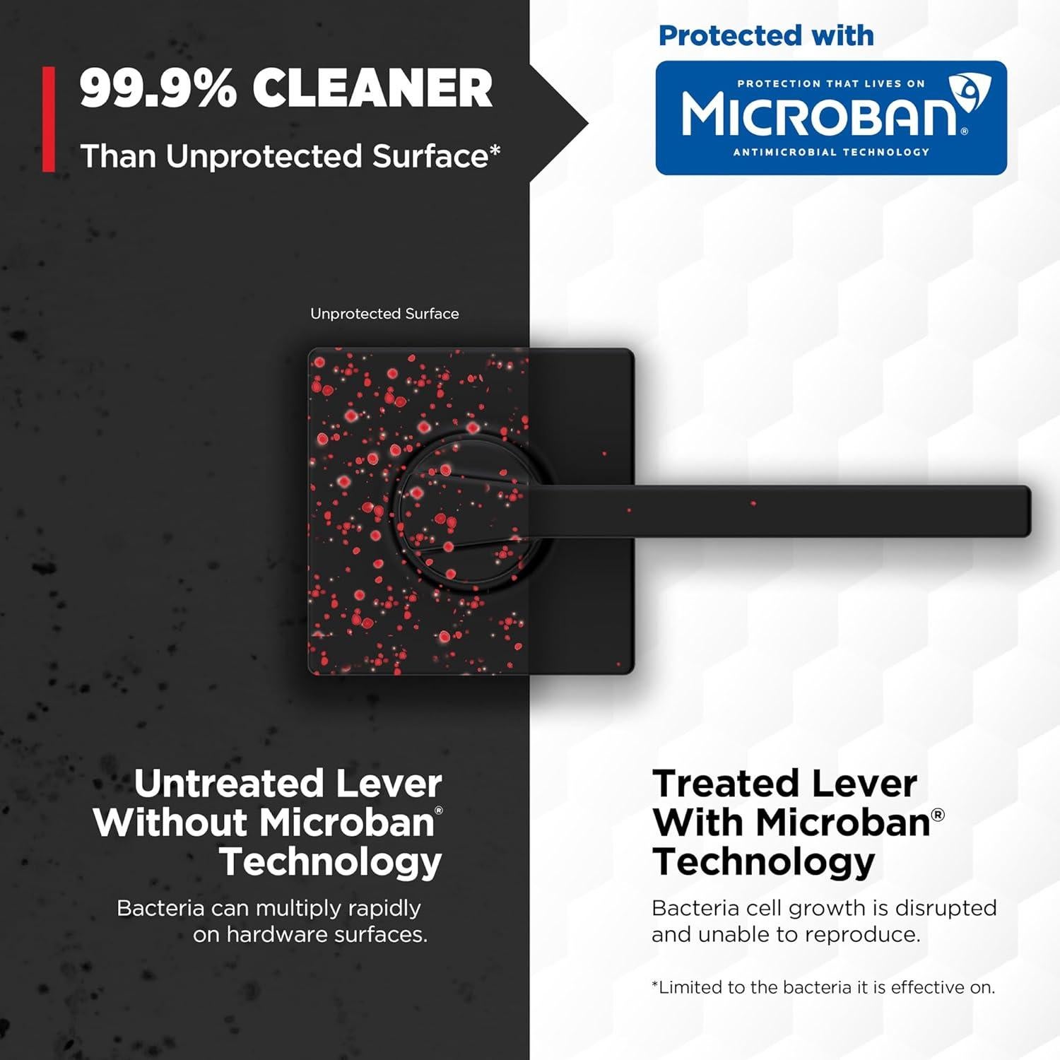 Manija de Puerta de Paso Interior Kwikset Casey Negro Mate