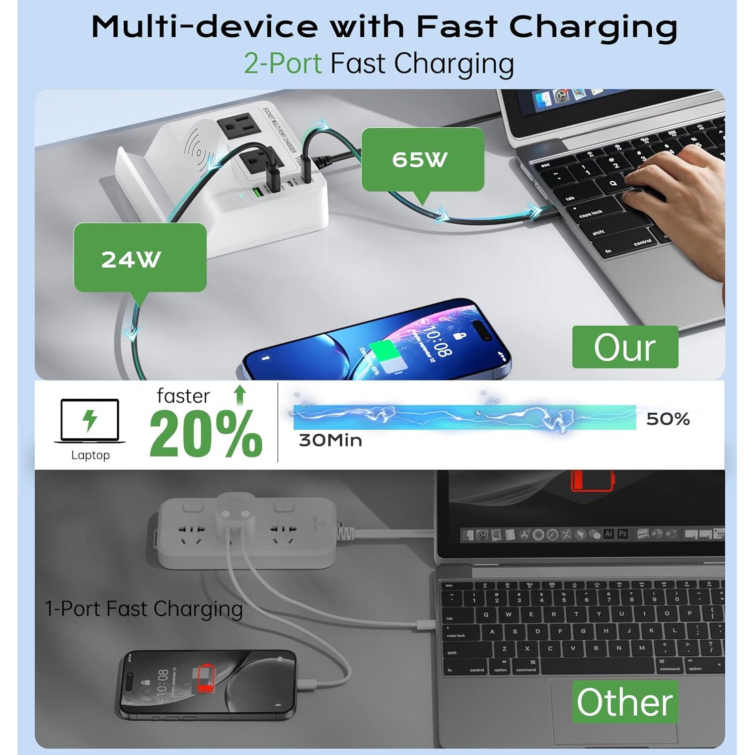 Estación de Carga USB C TOPOINT 7 en 1 65W Cargador Inalámbrico