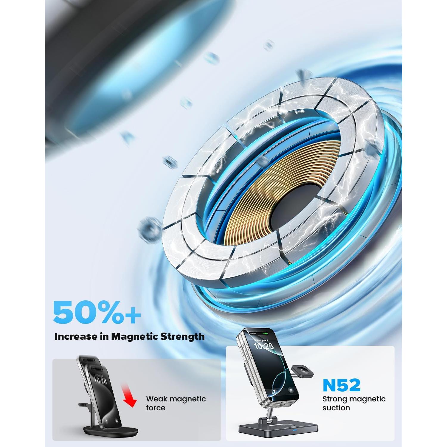 DUMTERR Estación Carga Inalámbrica 3 en 1 para iPhone 16/15/14/13/12