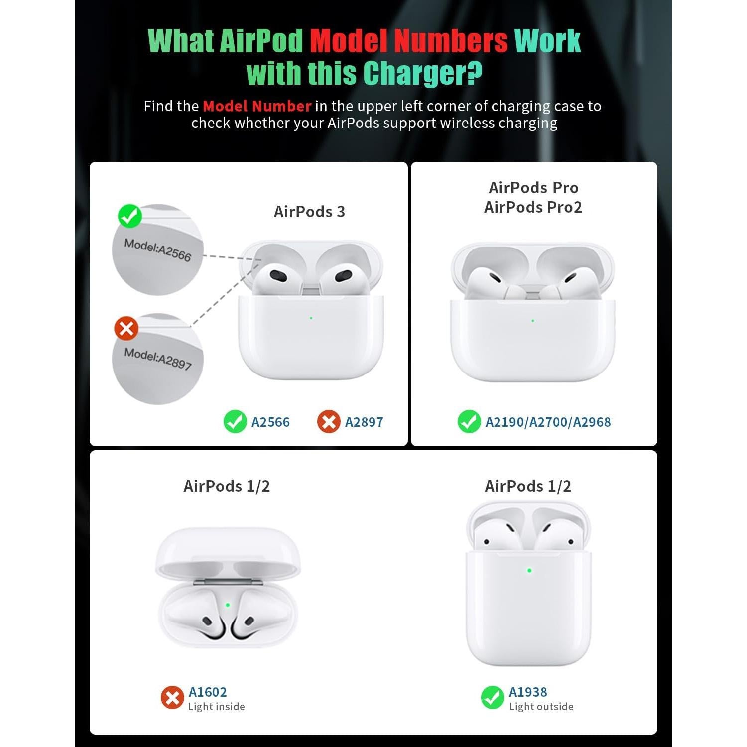 Estación de Carga 3 en 1 JARGOU para iPhone, Apple Watch y AirPods