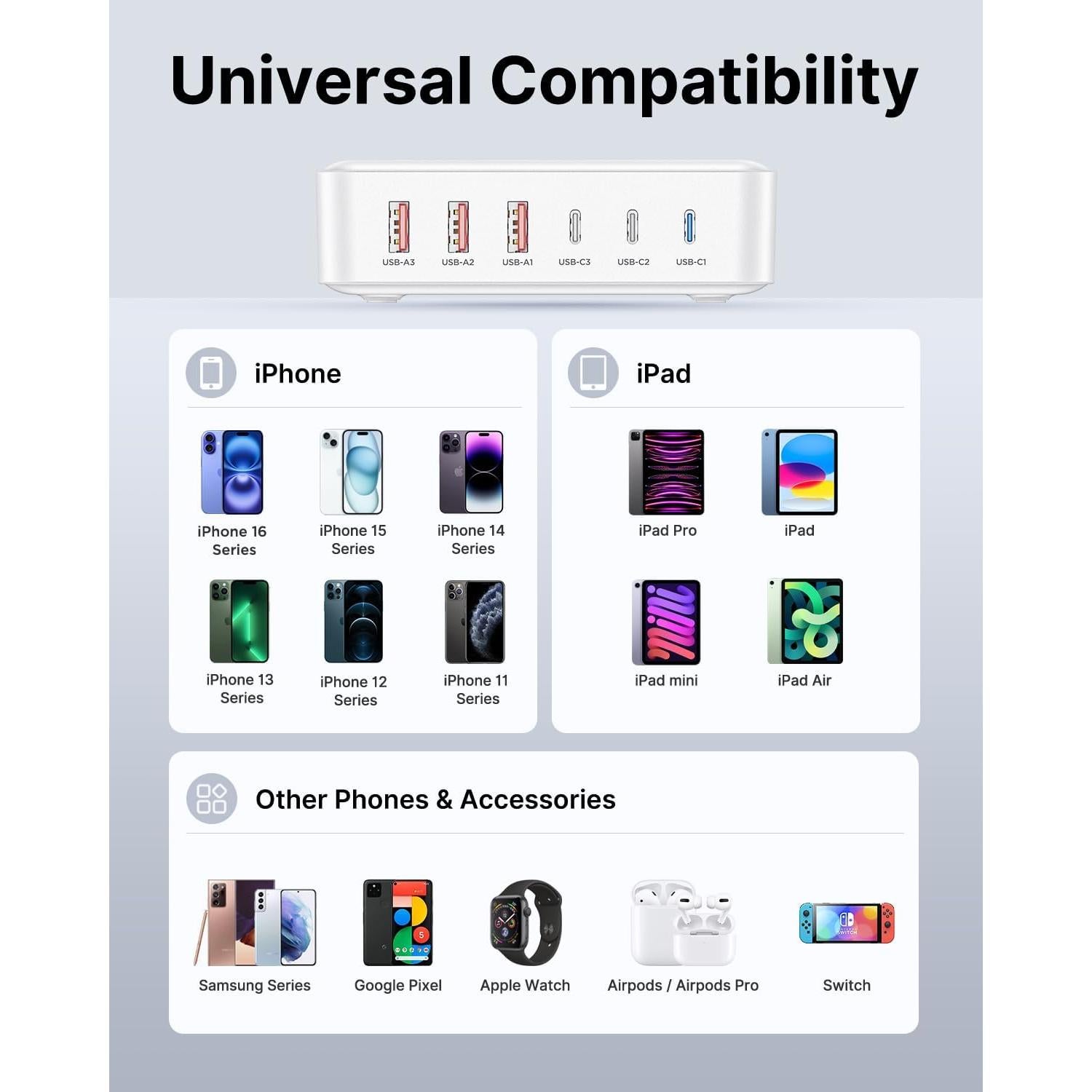 Cargador Rápido USB C 100W Aioen 6 Puertos Blanco