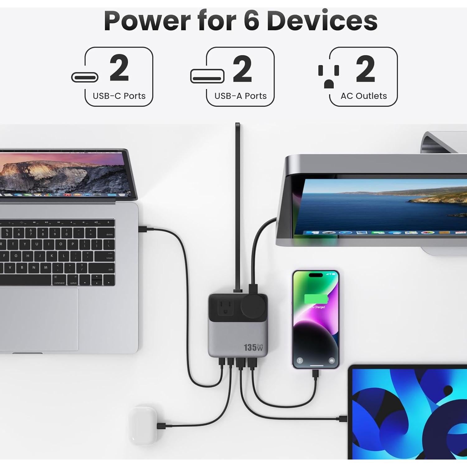 Cargador USB C 135W GaN IV 6-en-1 con Cable 1.5m