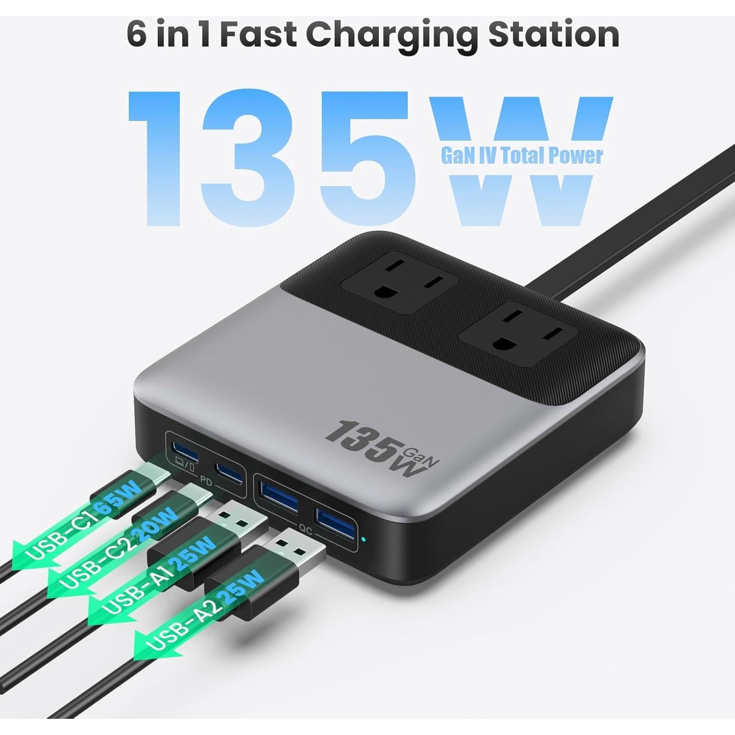 Cargador USB C 135W GaN IV 6-en-1 con Cable 1.5m
