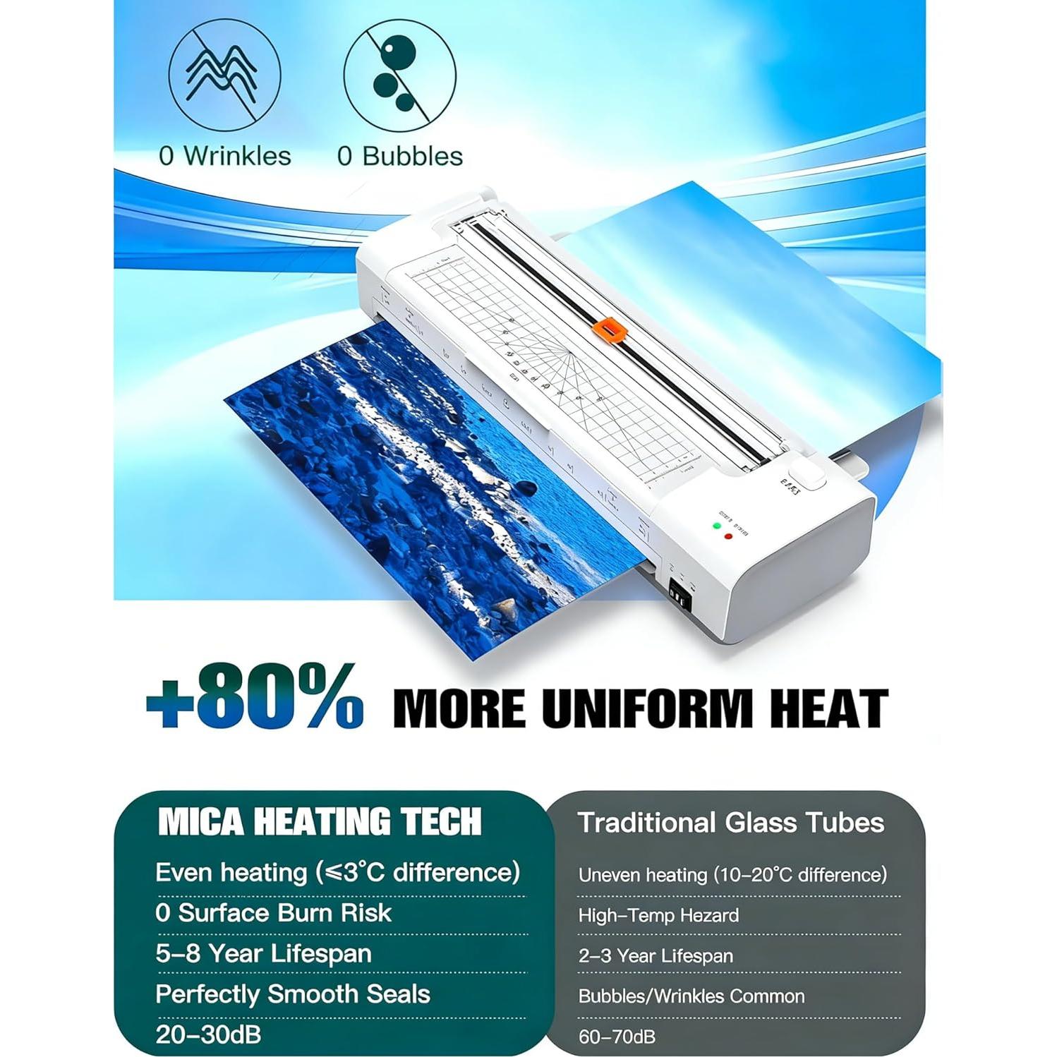 Máquina de Laminado OidoZac SL392 33 cm 10 en 1 con Cortador