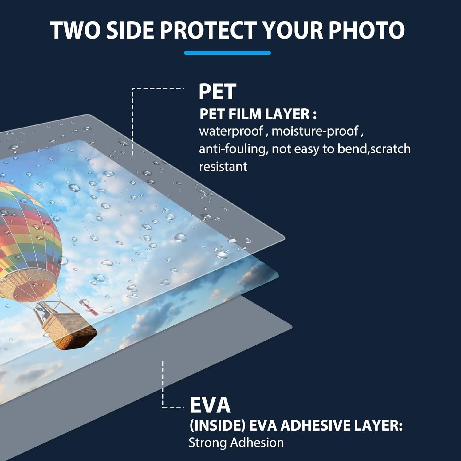 Paquete de 400 Hojas de Laminado FURWEY 3 Mil Transparente